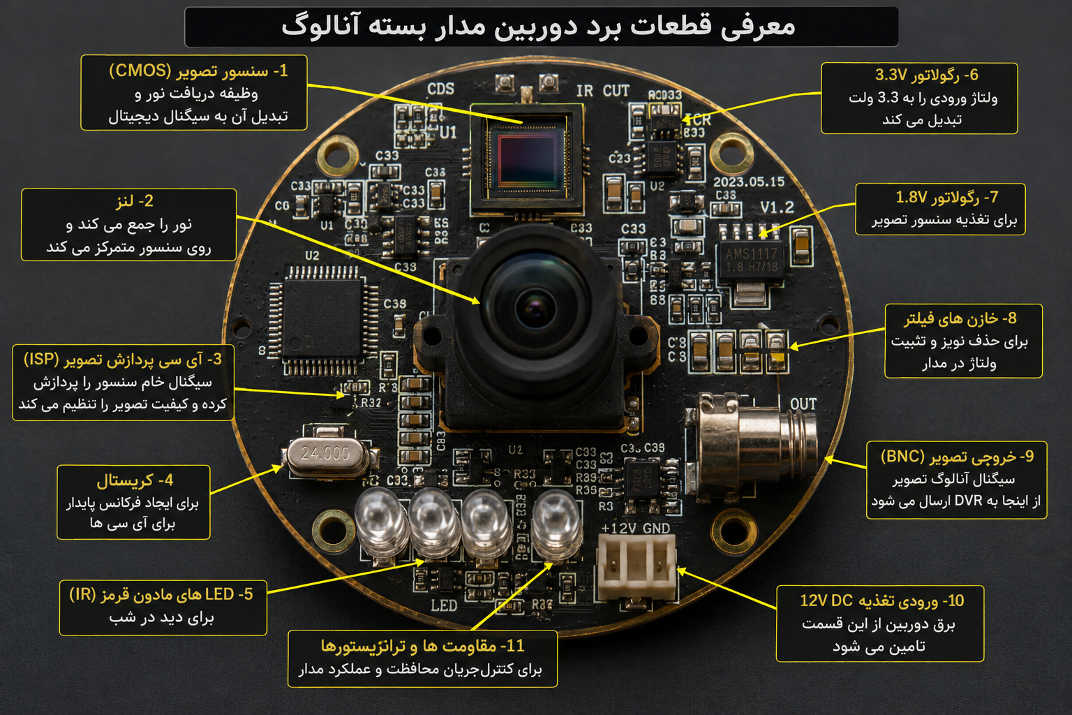 استان البرز